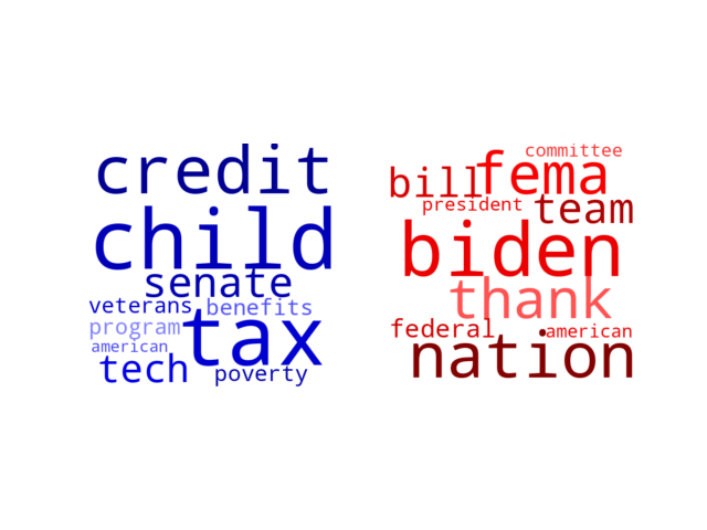 Wordcloud from Sunday September 17, 2023.